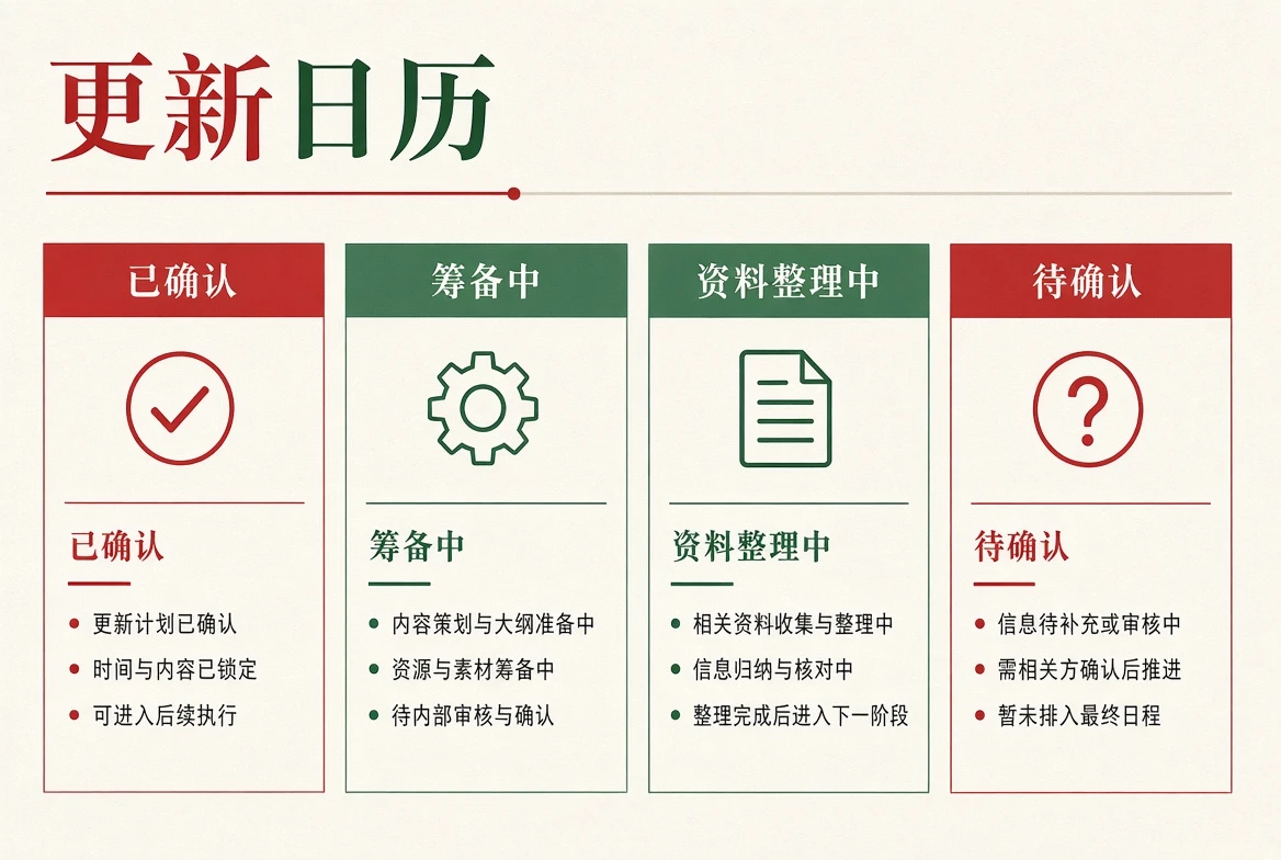 上新日历：用状态而不是虚构日期说明进度